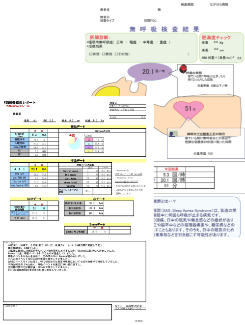 精密PSG検査